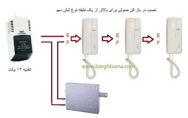 موازی کردن شاستی آیفون صوتی