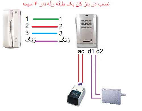 نصب آیفون صوتی تابا چهار سیمه