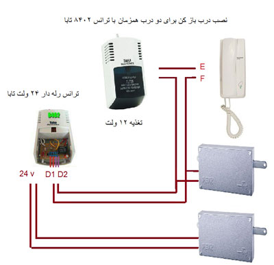 نصب انواع پنل آیفون صوتی