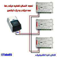 تغذیه دیکدر تابا